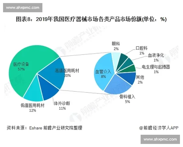 典庆vs解读：多维视角下的竞争格局与发展趋势分析