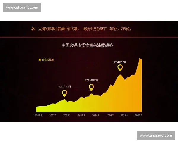 以弗鲁米VS为核心探索品牌进化与未来发展趋势的新视角